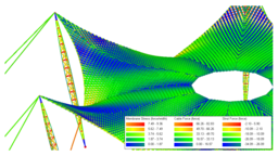 Easy.Stat | Statics for tensile membrane engineering and textile construction